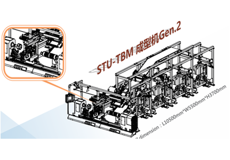 STU-TBM 成型机Gen.2