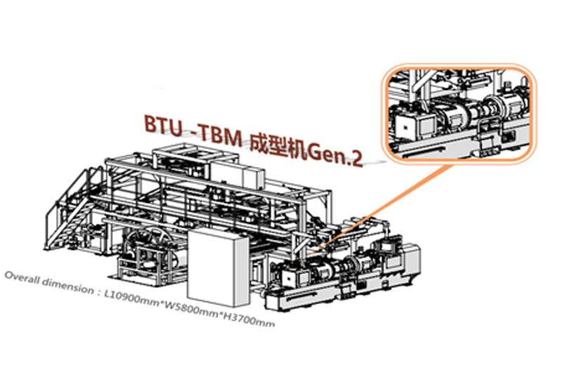 BTU-TBM成型机Gen-1